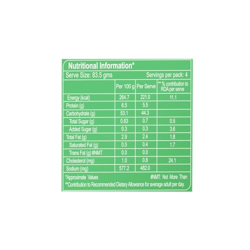 Image 7 of Kohinoor Basmati Biryani Kit Lucknowi