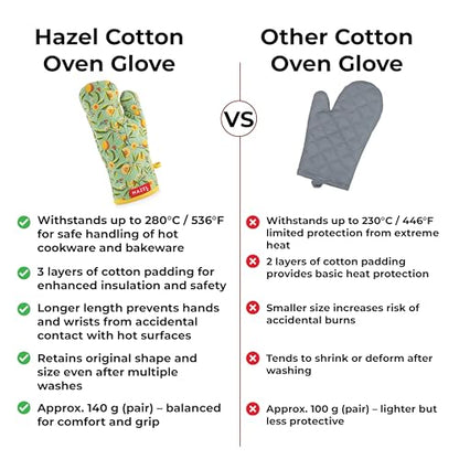 Image 7 of HAZEL Cotton Microwave Oven Gloves Heat Resistant Potholder Mitten Gloves for Baking, Set of 2