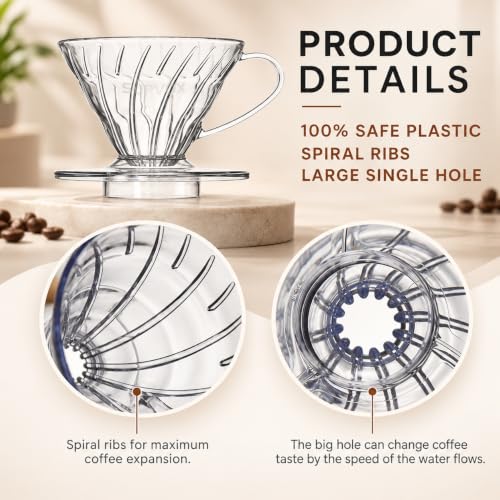 Image 6 of Supvox V60 Coffee Dripper Heat Resistant Resin Pour-Over Coffee