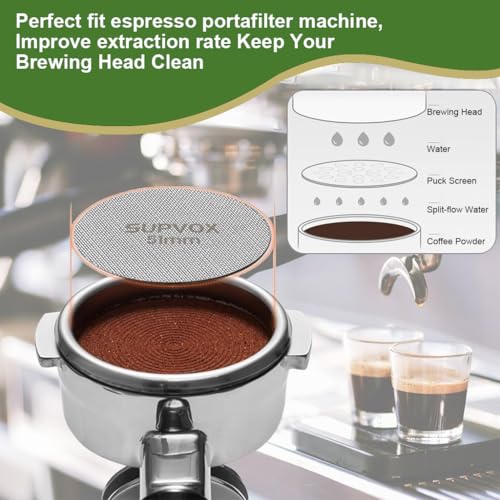 Image 5 of Supvox 51mm Reusable Puck Screen for Espresso Portafilter 1.7mm Thickness