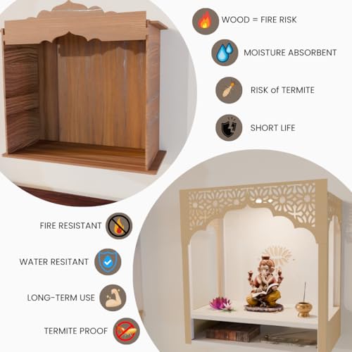 Image 6 of NIVED NANDINI Metal Mandir with Spotlight 19 x 18 x 10 inch