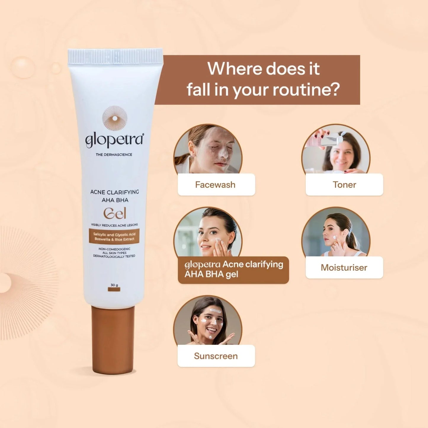 https://cdn.shopify.com/s/files/1/1857/6931/files/acne-clarifying-aha-bha-gel-518916.webp?v=1781082083