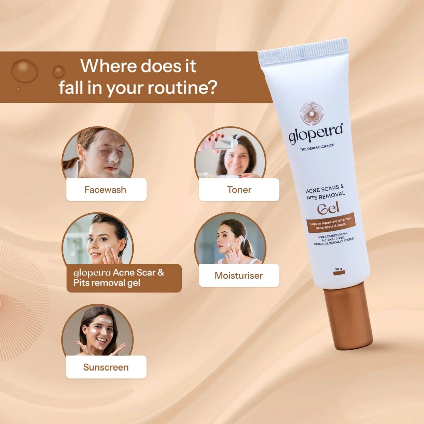 https://cdn.shopify.com/s/files/1/1857/6931/files/acne-scars-pits-removal-gel-349494.webp?v=1781082086