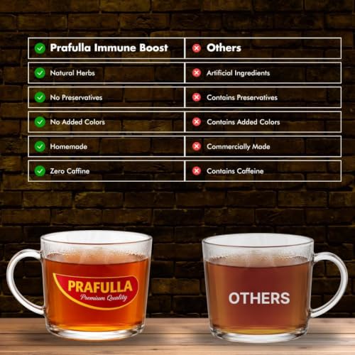 Image 4 of PRAFULLA Mint Flavoured Herbal Tea, 120g (6x20g)