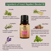 https://cdn.shopify.com/s/files/1/1857/6931/files/ancient-living-organic-insect-repellant-blended-oil-515749.jpg?v=1736147456
