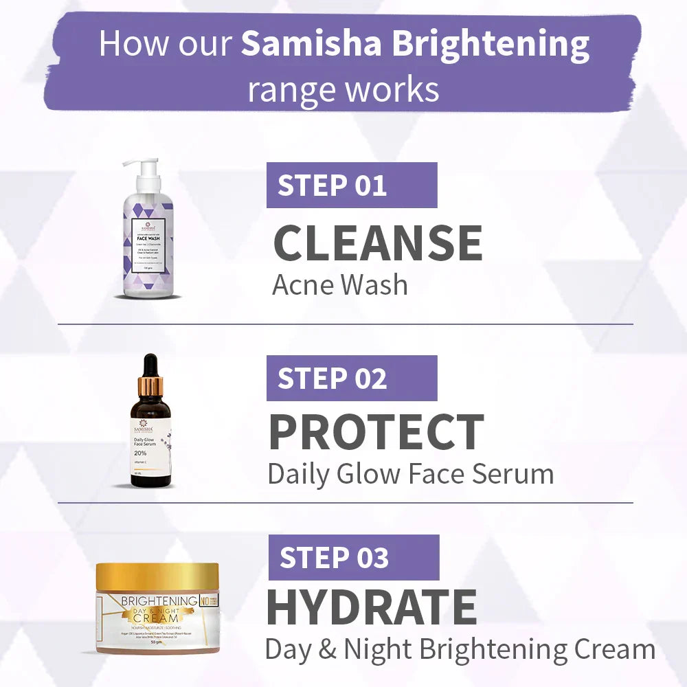 https://cdn.shopify.com/s/files/1/1857/6931/files/antiacnefacewash_07.webp?v=1776952343