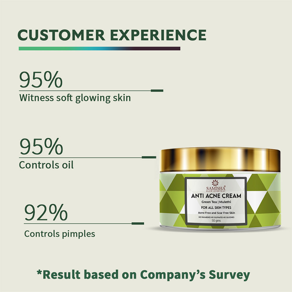 https://cdn.shopify.com/s/files/1/1857/6931/files/antiacnenewcreatives_07.jpg?v=1776952396