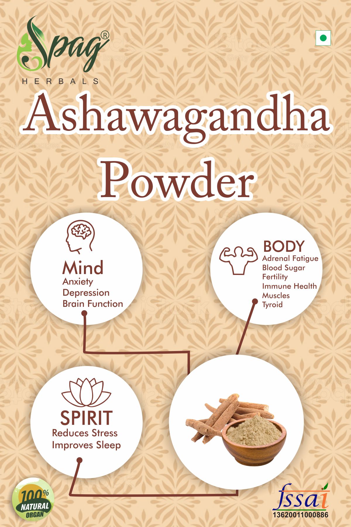 https://cdn.shopify.com/s/files/1/1857/6931/products/ashwagandha3.jpg?v=1681994804