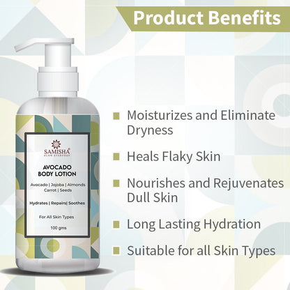 https://cdn.shopify.com/s/files/1/1857/6931/files/avacadobodylotion_05.jpg?v=1776952352