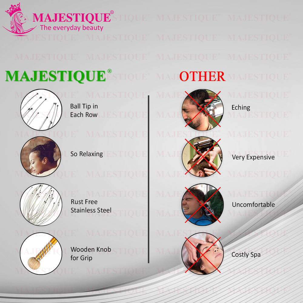 Image 5 of Majestique Scalp Massager for Handheld Head Massage Tingle - Stress Relief - Color May Vary