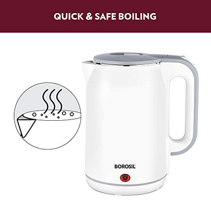 Image 8 of Borosil Cooltouch Electric Kettle