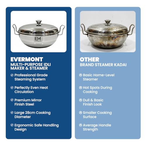 Image 4 of EVERMONT Stainless Steel Idli maker Induction Bas Idli Cooker/Momo Maker/Multi Kadai/Steamer Set|Large Plates 2 Idli|2 Dhokla|1 Steamer|28cm - 4 Ltr, 3.0Kg | 3-Layer Thick Bottom | Gas & Induction Friendly