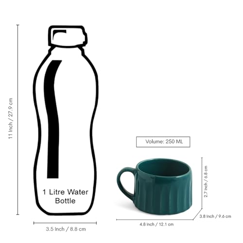 Image 10 of ExclusiveLane Aqua Ceramic Coffee Mugs