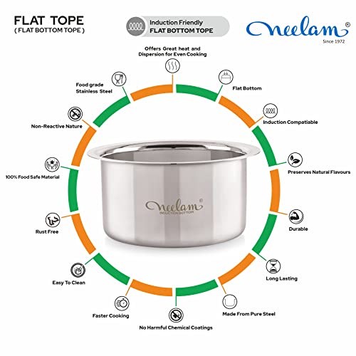 Image 5 of neelam Stainless Steel Flat Bottom Tope 1950 ml