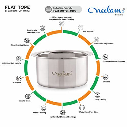 Image 5 of neelam Stainless Steel Flat Bottom Tope 1950 ml