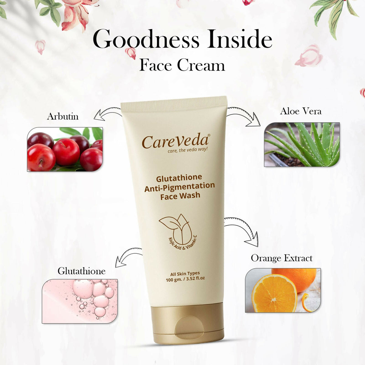 Image 7 of CareVeda Glutathione Skin Care Set of 3 | Face Cream & Face Wash, Face Serum for Bright, Even-Toned Skin | Anti-Pigmentation & Glow Boost | For Men & Women