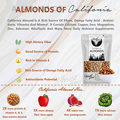 Image 7 of Forest Found Premium California Almonds 250 gram