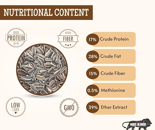 Image 12 of Foodie Puppies Striped Sunflower Seeds Bird Food