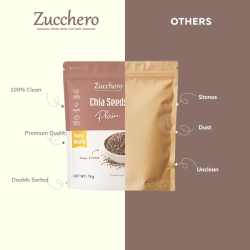 Image 5 of Zucchero Chia Seeds 1kg