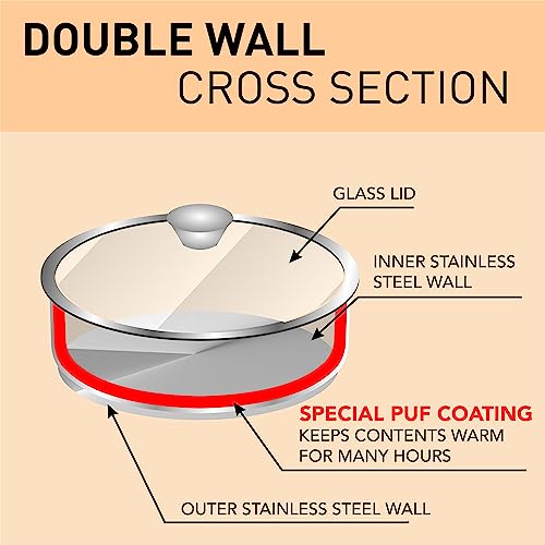 Image 11 of Sumeet Stainless Steel Casserole with Glass Lid
