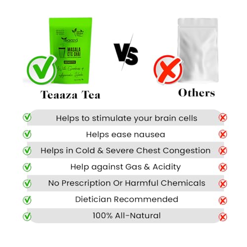 Image 7 of Teaaza'S Masala Ctc Chai With 20 Natural Herbs