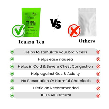 Image 7 of Teaaza'S Masala Ctc Chai With 20 Natural Herbs