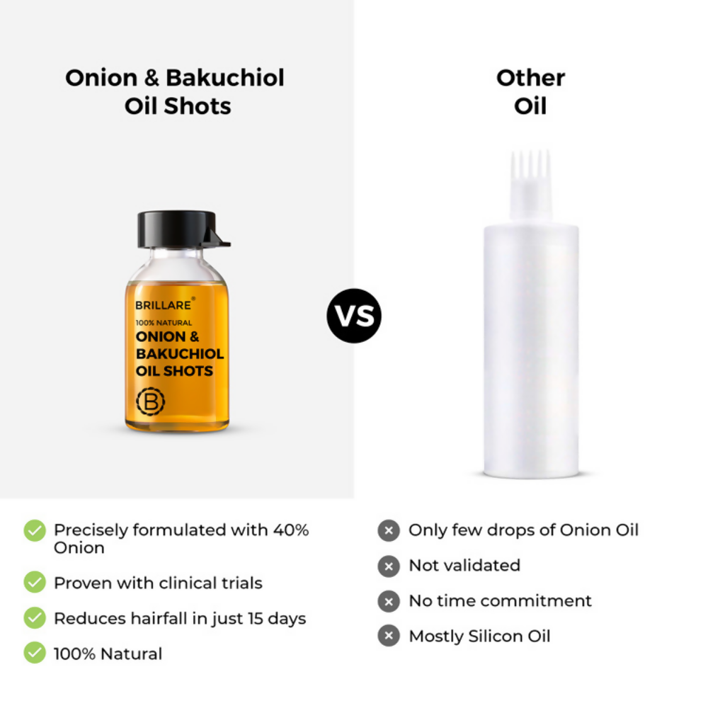 Image 5 of Brillare Onion & Bakuchiol Oil Shots For Hair Fall Reduction