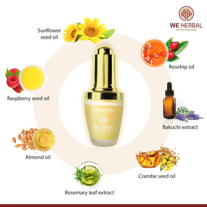 https://cdn.shopify.com/s/files/1/1857/6931/files/bakuchiol-anti-aging-serum-523192.webp?v=1775715610