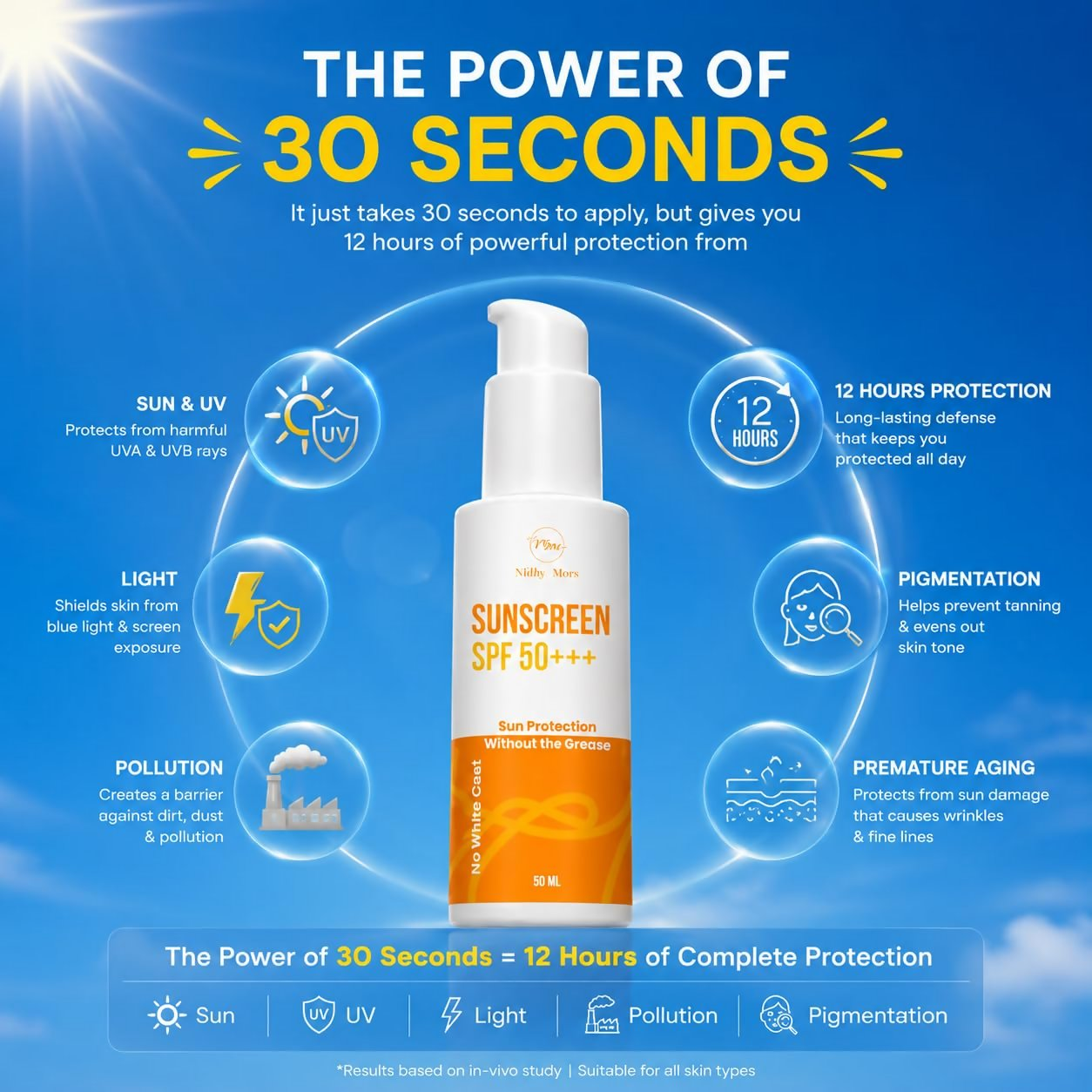 https://cdn.shopify.com/s/files/1/1857/6931/files/bb0Sb4b96m.png?v=1782529311