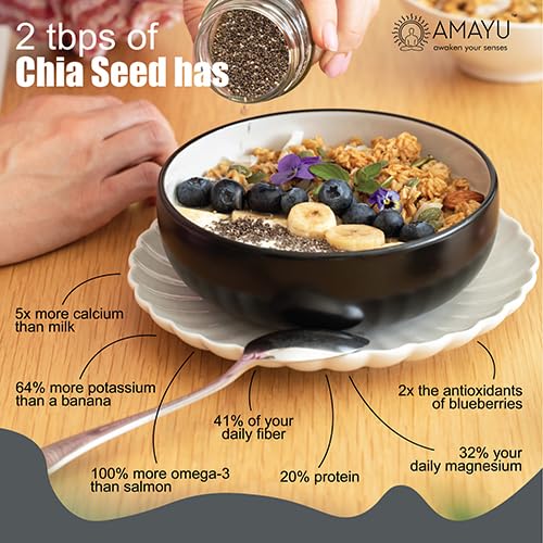 Image 7 of AMAYU Chia Seeds 200g