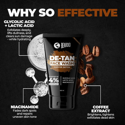 https://cdn.shopify.com/s/files/1/1857/6931/files/beardo_face_wash_3.jpg?v=1762251863