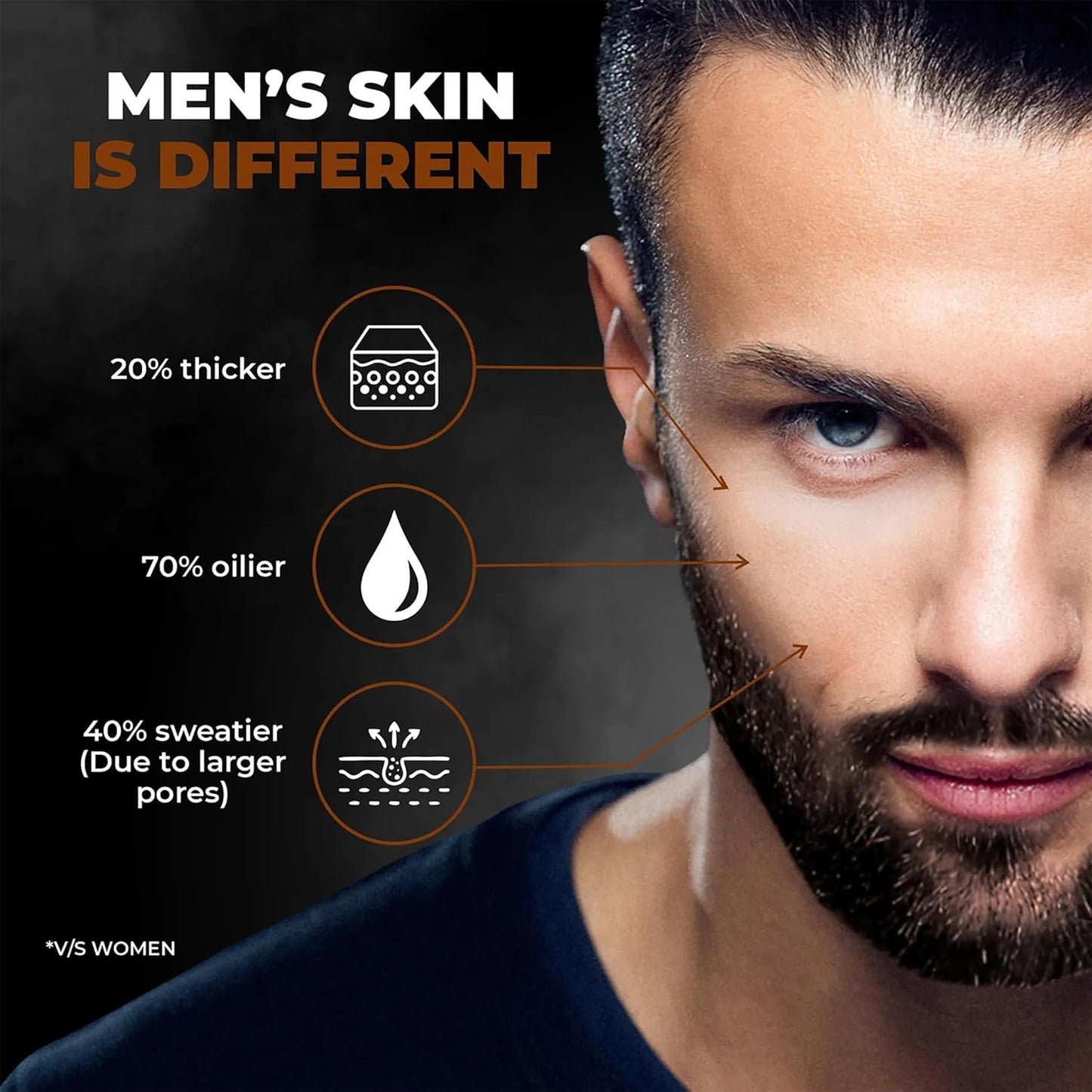 https://cdn.shopify.com/s/files/1/1857/6931/files/beardo_face_wash_4.jpg?v=1762251863