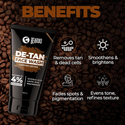 https://cdn.shopify.com/s/files/1/1857/6931/files/beardo_face_wash_5.jpg?v=1762251864