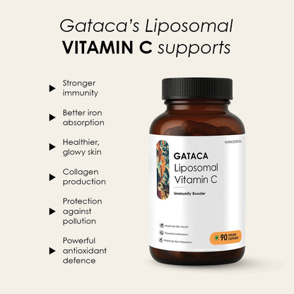 https://cdn.shopify.com/s/files/1/1857/6931/files/benefits_of_liposomal_vitamin_c.jpg?v=1761304709
