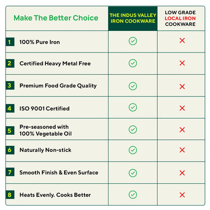 https://cdn.shopify.com/s/files/1/1857/6931/files/benefitsofironcookware.webp?v=1763123186