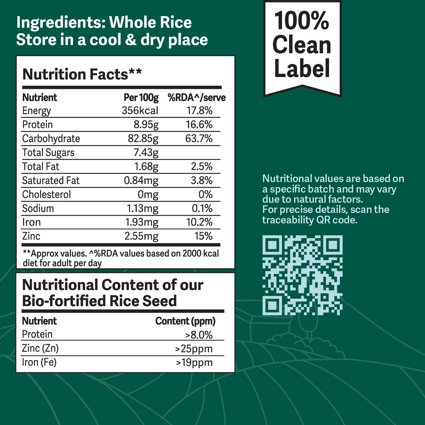https://cdn.shopify.com/s/files/1/1857/6931/files/betternutrition_Basmatirice5kg_Producttiles-15_fd6ae66c-8065-49f8-8b5d-34fc38d6abb5.webp?v=1776251981