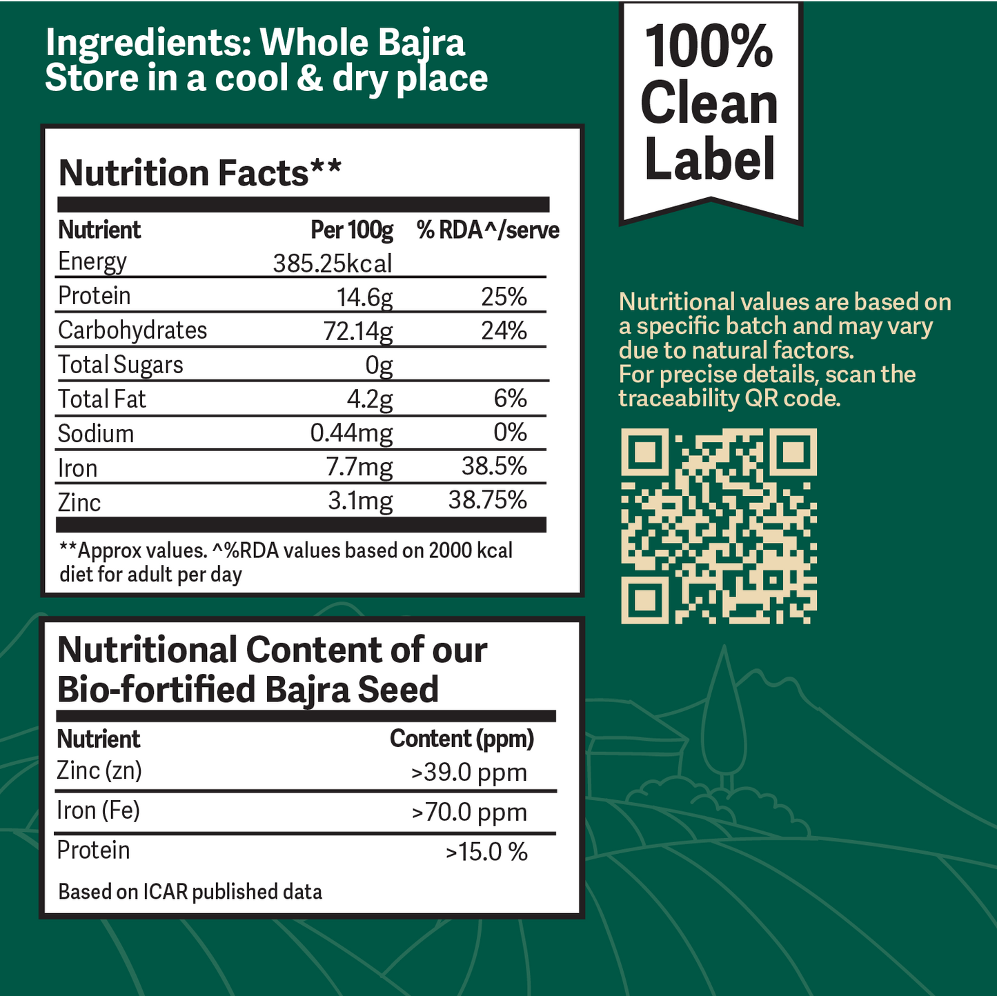 https://cdn.shopify.com/s/files/1/1857/6931/files/betternutrition_bajraatta1kg_Producttiles-09_79643837-d597-4ae8-b382-c86d43c62494.webp?v=1776251998