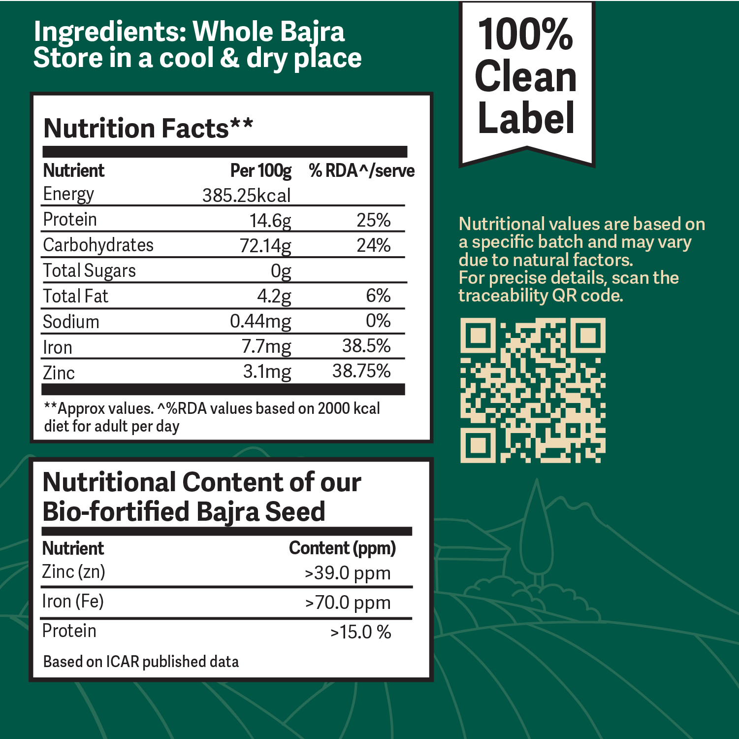 https://cdn.shopify.com/s/files/1/1857/6931/files/betternutrition_bajraatta1kg_Producttiles-09_79643837-d597-4ae8-b382-c86d43c62494.webp?v=1776251998