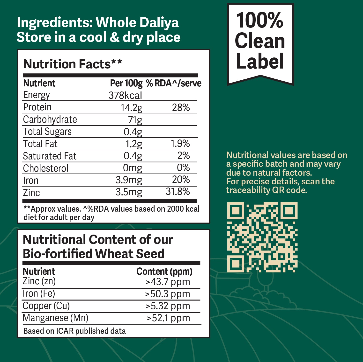 https://cdn.shopify.com/s/files/1/1857/6931/files/betternutrition_daliyaatta1kg_Producttiles-09_6e588c38-a777-42d0-bff5-8beb11fb4aaf.webp?v=1776251990