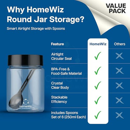 Image 8 of HomeWiz Airtight Plastic Storage Containers