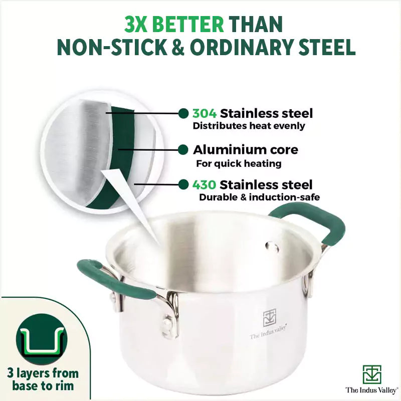 https://cdn.shopify.com/s/files/1/1857/6931/files/biryanicookingpot_8568f9a9-0a91-43f2-8b06-ca5143bc1c54.webp?v=1763123154
