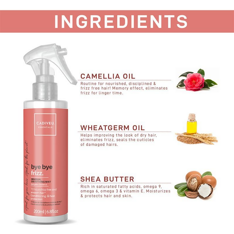 https://cdn.shopify.com/s/files/1/1857/6931/files/bmSVFXjTnr.png?v=1722248650