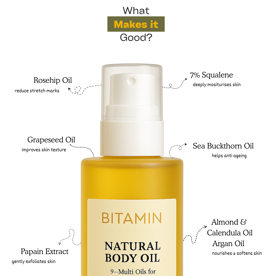 https://cdn.shopify.com/s/files/1/1857/6931/files/bodyoil2_1.png?v=1757481877