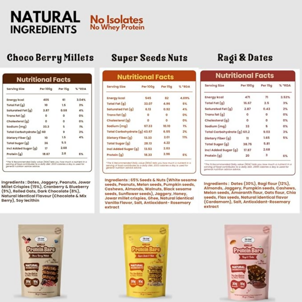 Image 2 of NIHKAN Healthy Protein Mini Bars