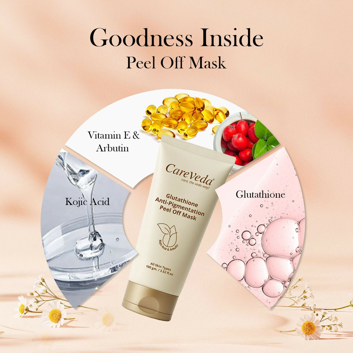 Image 8 of CareVeda Glutathione Skin Care Set of 2 | Peel off Mask & Sunscreen for Bright, Even-Toned Skin | Anti-Pigmentation & Glow Boost | For Men & Women