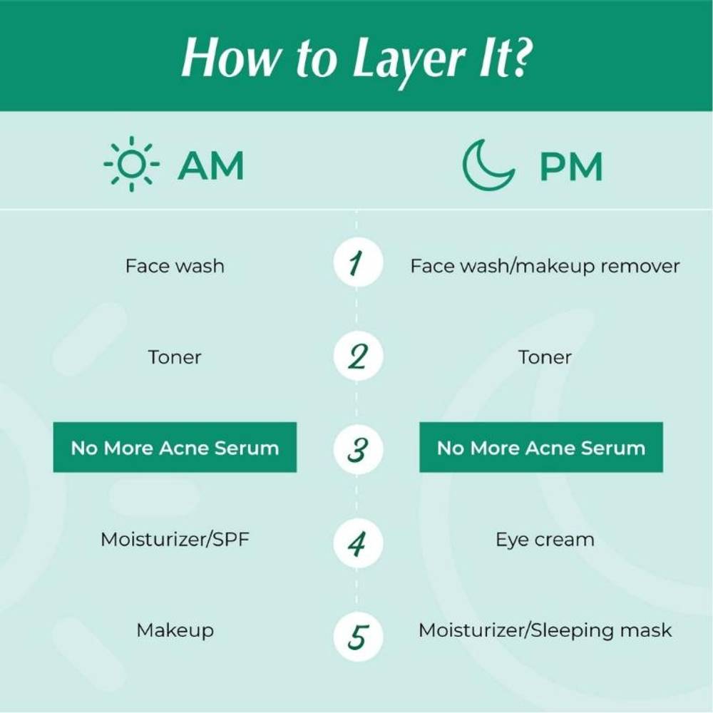 Image 5 of Iba Advanced Activs Crystal Clear No More Acne Power Serum