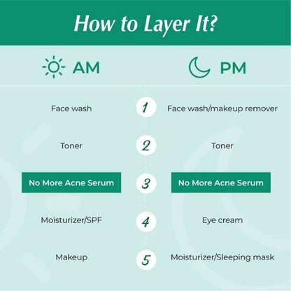Image 5 of Iba Advanced Activs Crystal Clear No More Acne Power Serum