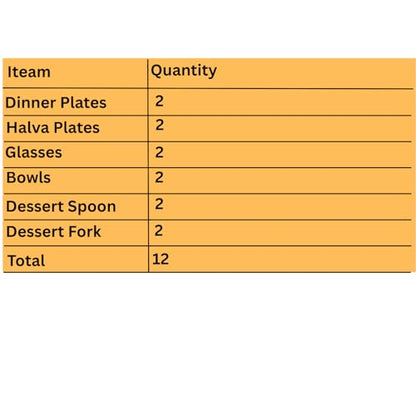 Image 7 of LiMETRO STEEL Stainless Steel Dinner Set for 2 Persons