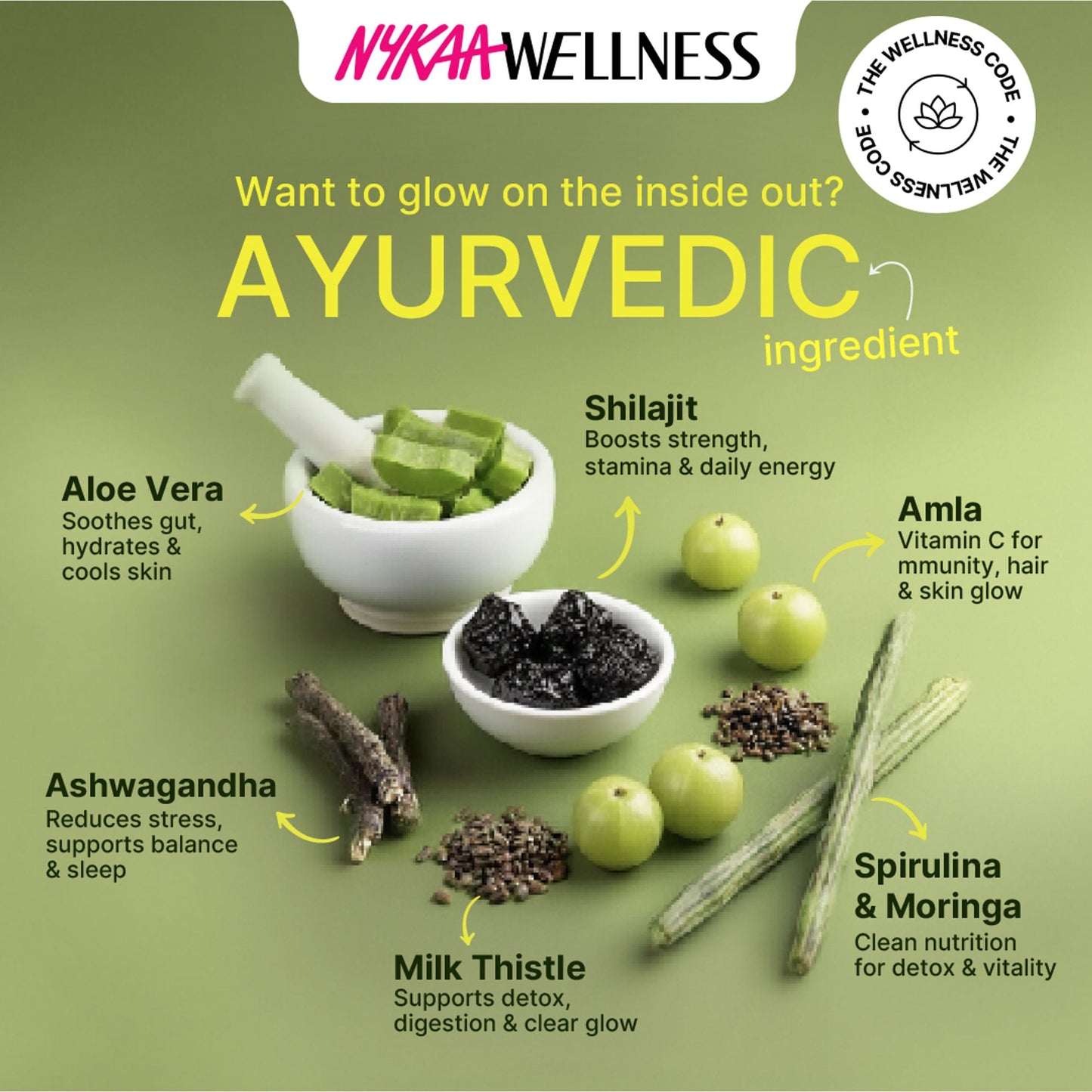 https://cdn.shopify.com/s/files/1/1857/6931/files/c7a32c7Ayurvedic_new.jpg?v=1778830486