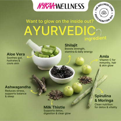 https://cdn.shopify.com/s/files/1/1857/6931/files/c7a32c7Ayurvedic_new.jpg?v=1778830486